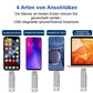 🥳 Stor kapacitet 4-i-1 multifunktionell mobiltelefon expansion USB-minne📲✨