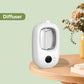 Automatisk Aromaterapidiffuser