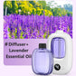Automatisk Aromaterapidiffuser